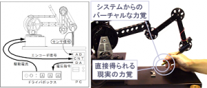 SmartToolSchematics